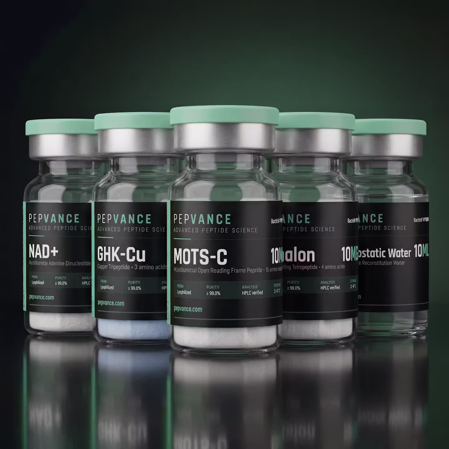 Anti-Aging & Longevity Kit