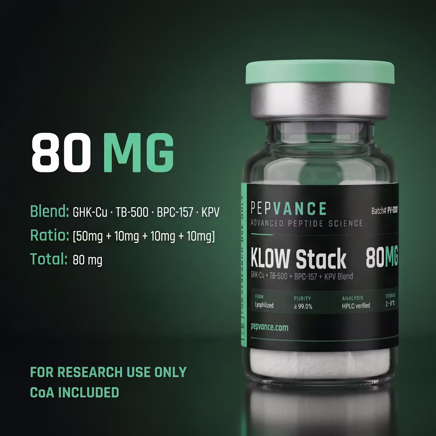 KLOW Stack 80mg