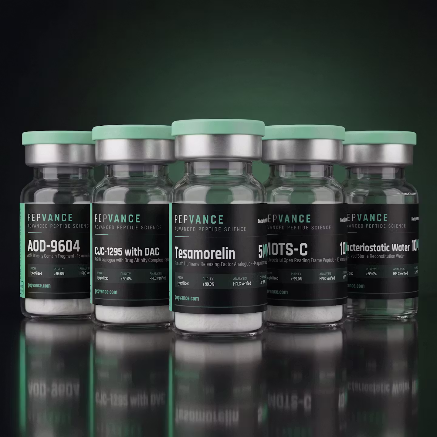 Lean & Recomp Kit