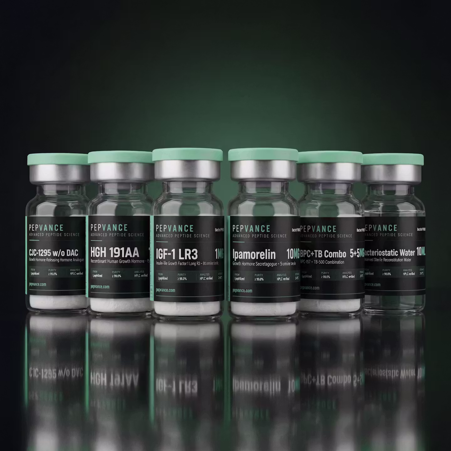Mass Builder Kit