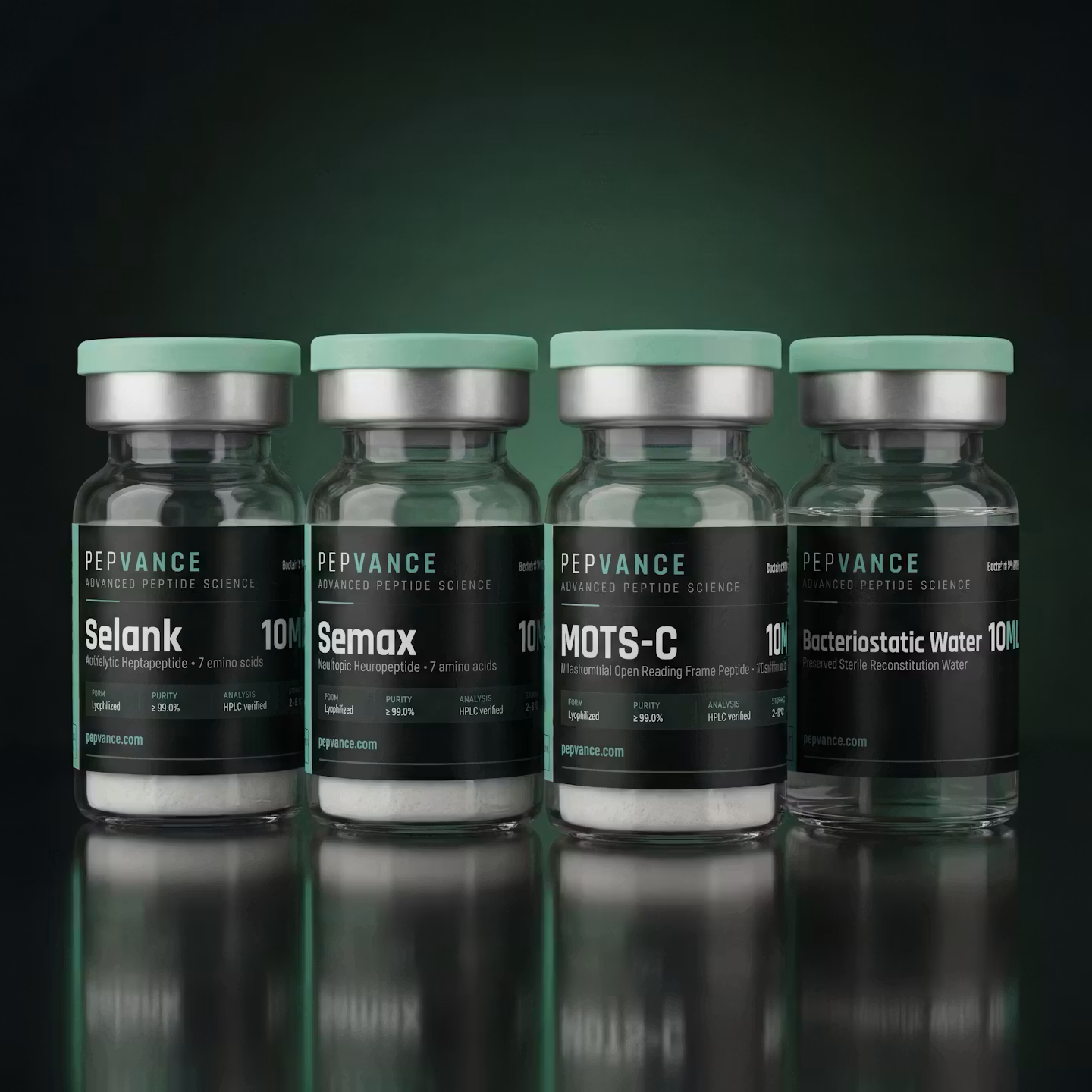 Mind & Vitality Kit
