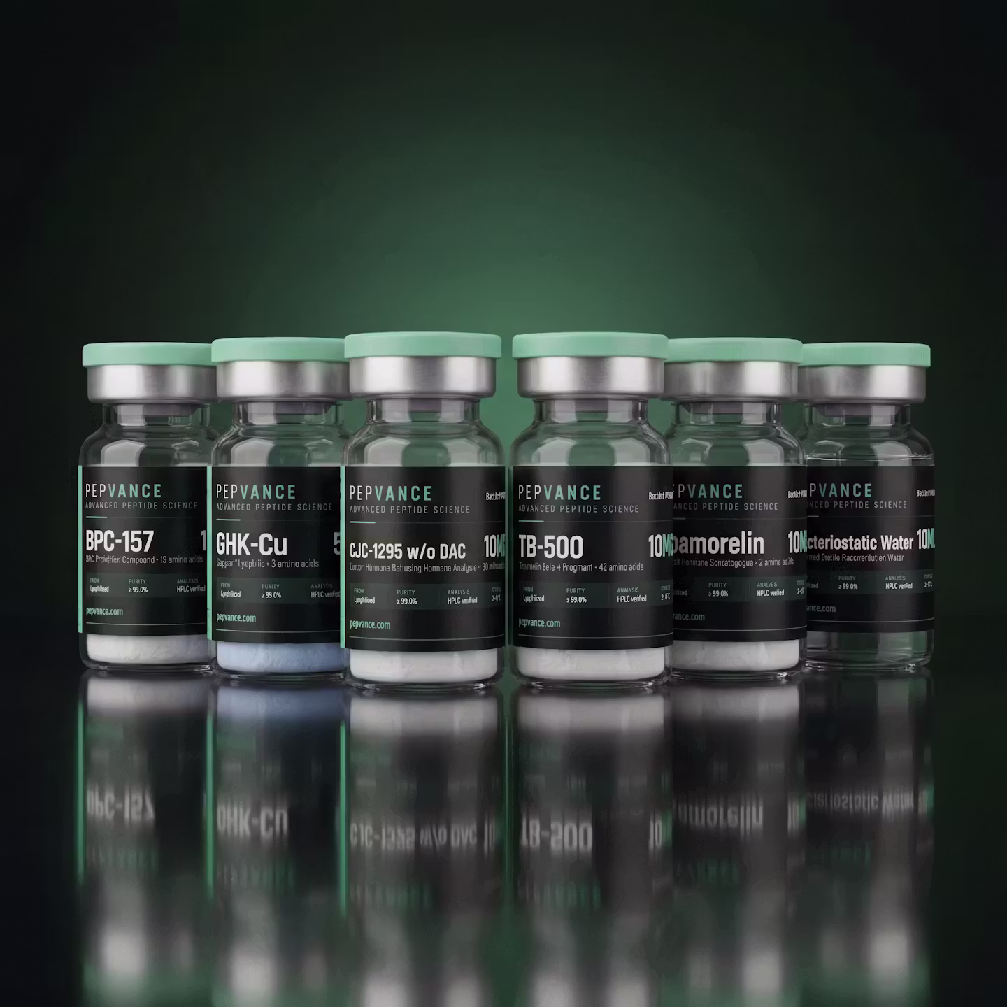 Total Repair Kit